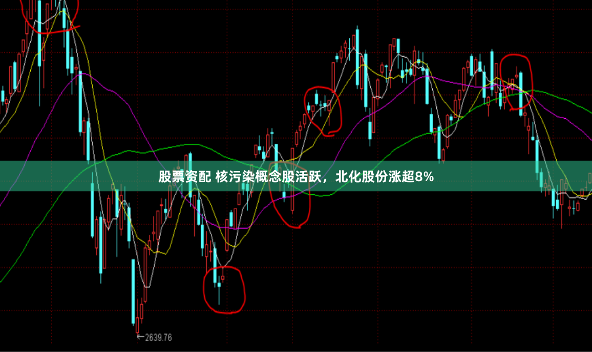 股票资配 核污染概念股活跃，北化股份涨超8%
