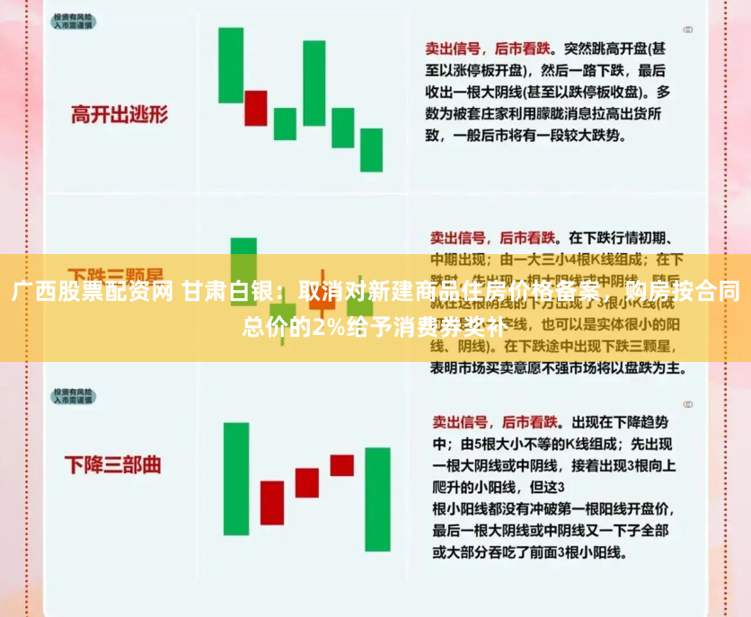 广西股票配资网 甘肃白银：取消对新建商品住房价格备案，购房按合同总价的2%给予消费券奖补