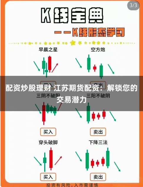 配资炒股理财 江苏期货配资：解锁您的交易潜力
