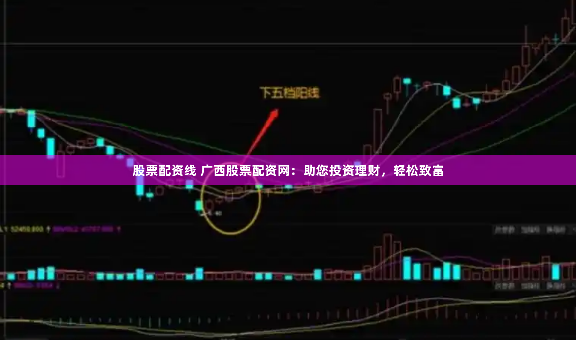 股票配资线 广西股票配资网：助您投资理财，轻松致富