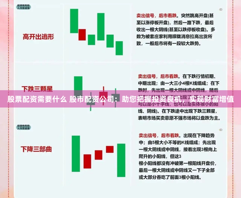 股票配资需要什么 股市配资公司：助您把握投资良机，实现财富增值