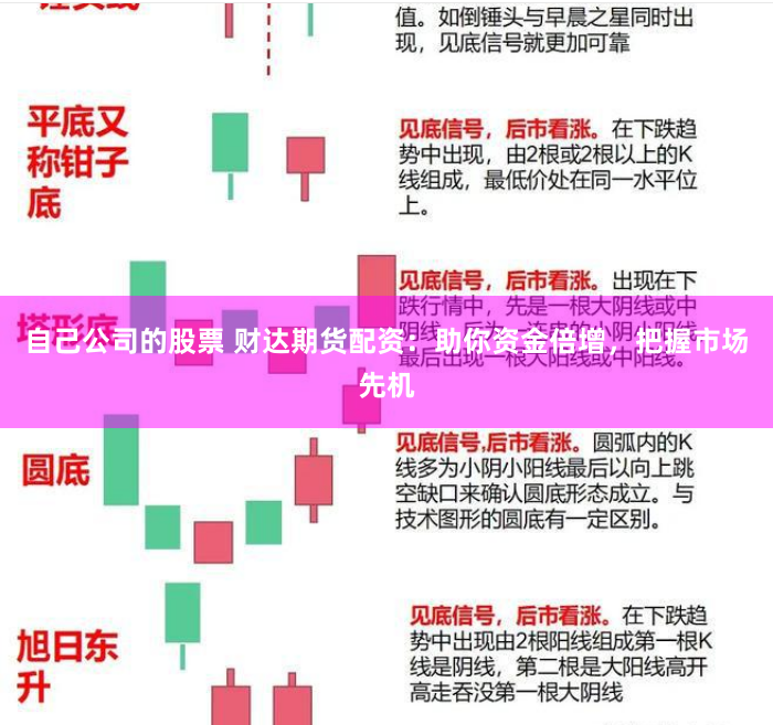 自己公司的股票 财达期货配资：助你资金倍增，把握市场先机
