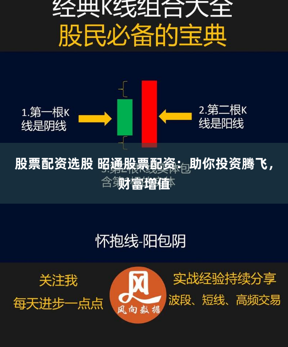 股票配资选股 昭通股票配资：助你投资腾飞，财富增值