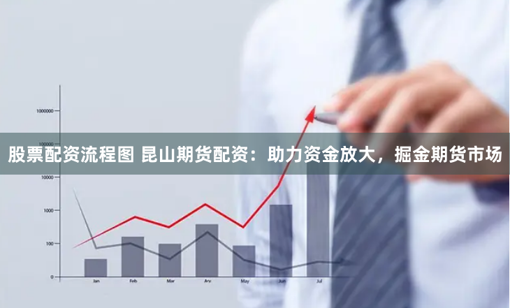 股票配资流程图 昆山期货配资：助力资金放大，掘金期货市场