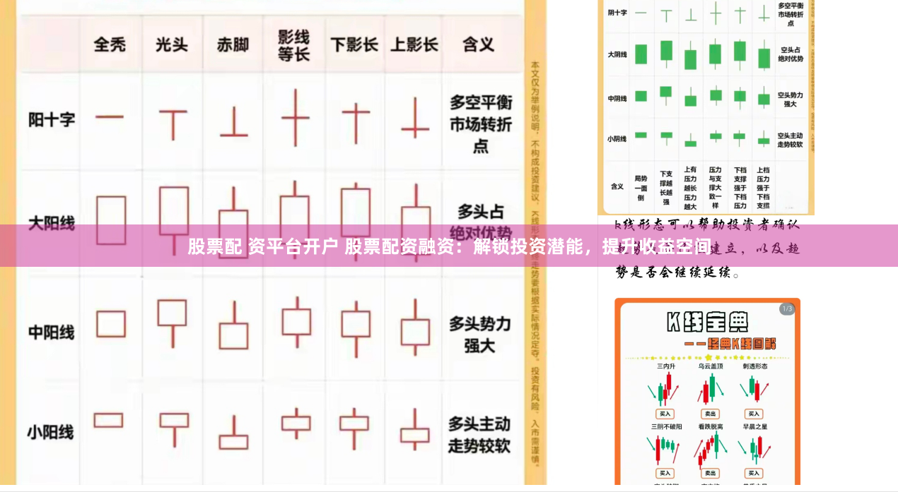 股票配 资平台开户 股票配资融资:解锁投资潜能,提升收益空间