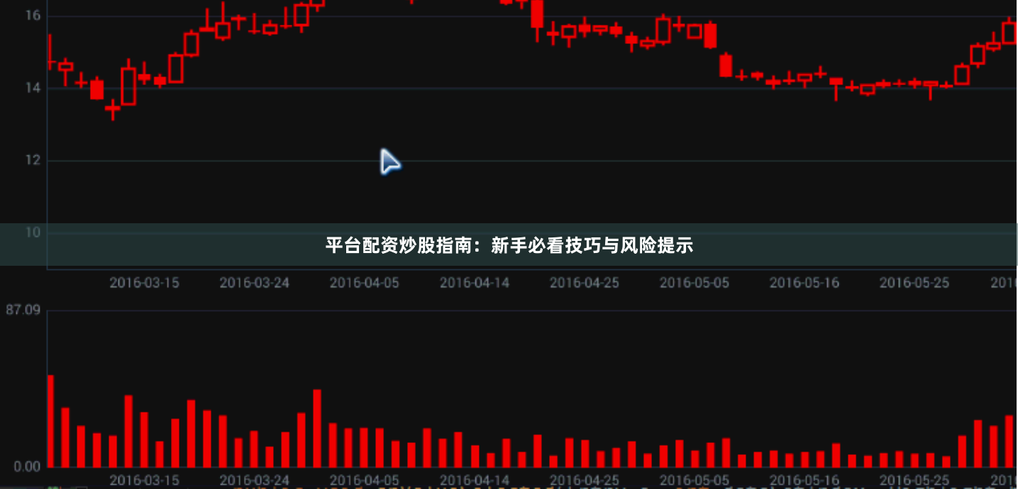 平台配资炒股指南：新手必看技巧与风险提示