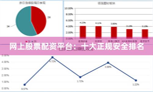 网上股票配资平台：十大正规安全排名