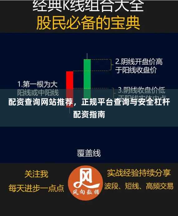 配资查询网站推荐，正规平台查询与安全杠杆配资指南